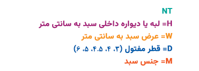 توضیحات راهنمای رنگ سینی مش